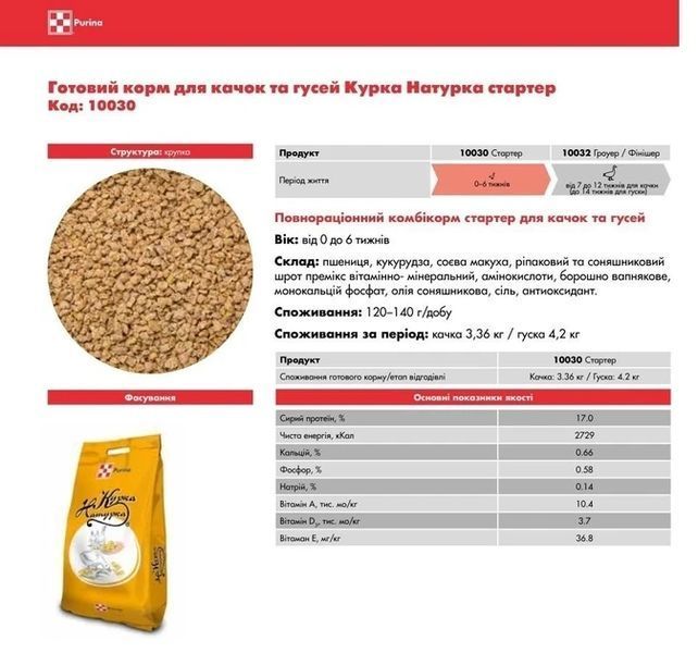 Комбікорм Курка-Натурка Гуска та Качка старт 10кг Purina 10030 10030 фото