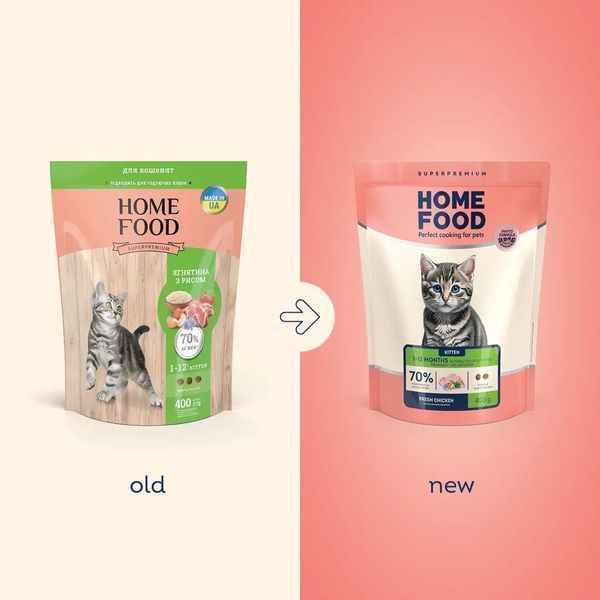 Сухой корм Home Food для котят Fresh Chicken For kittens 1-12 months, 200 г 2896481822 фото
