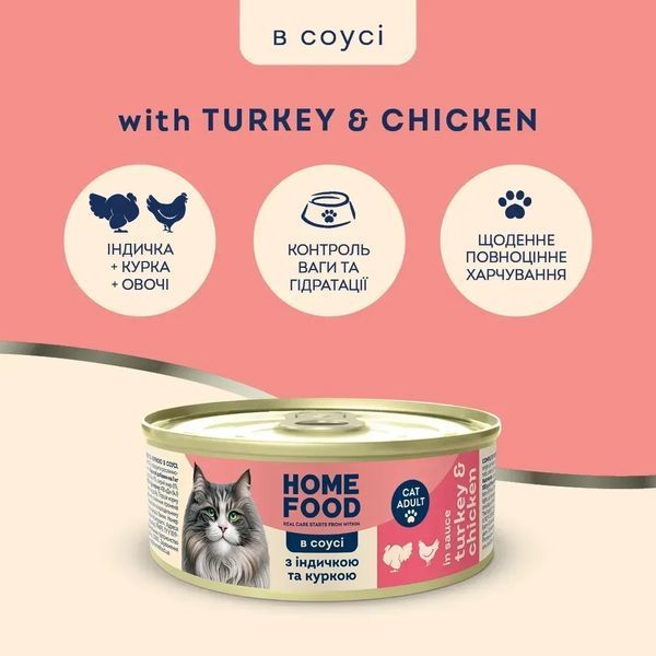 Повнораціонний консервований корм HOME FOOD для дорослих котів з індичкою та куркою в соусі, 85 г 2973552788 фото
