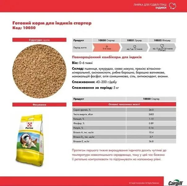 Комбікорм Purina Стартер для індиків 10кг від 0 до 6 тижнів 10050 10050 фото