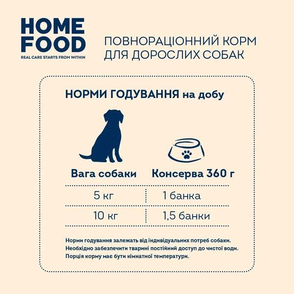 Повнораціонний консервований корм HOME FOOD для дорослих собак з яловичиною, лососем та овочами в желе, 360 г 2973725786 фото
