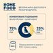 Повнораціонний консервований корм HOME FOOD для дорослих собак з яловичиною, лососем та овочами в желе, 360 г 2973725786 фото 3