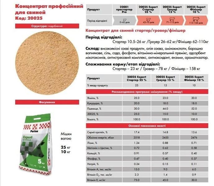 Концентрат Purina професійний Експерт для свиней Стартер 25% / Гроуер 12,5% / Фінішер 10% (10кг) 20025 20025 фото