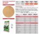 Концентрат Purina професійний Експерт для свиней Стартер 25% / Гроуер 12,5% / Фінішер 10% (10кг) 20025 20025 фото 2
