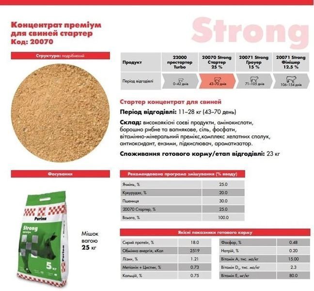 КоКонцентрат Purina для свиней Strong Стартер 25% 43-70 днів 25кг 20070 20070 фото